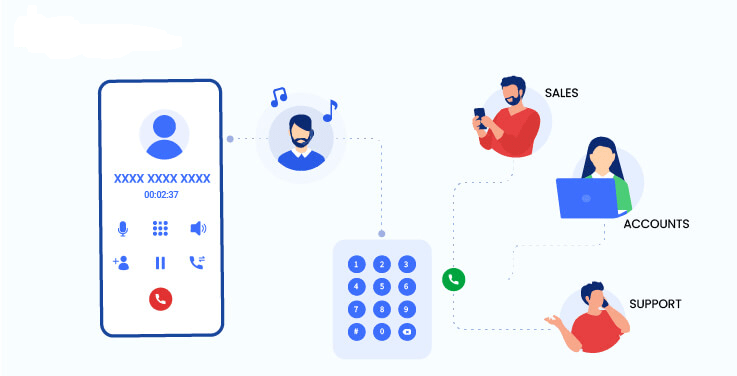 چگونه یک شماره ثابت در تهران یا شهرستان‌ها داشته باشیم بدون نیاز به دفتر فیزیکی؟