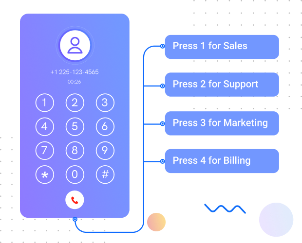 ابرتل | شماره ثابت اینترنتی